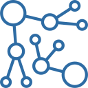 connection
