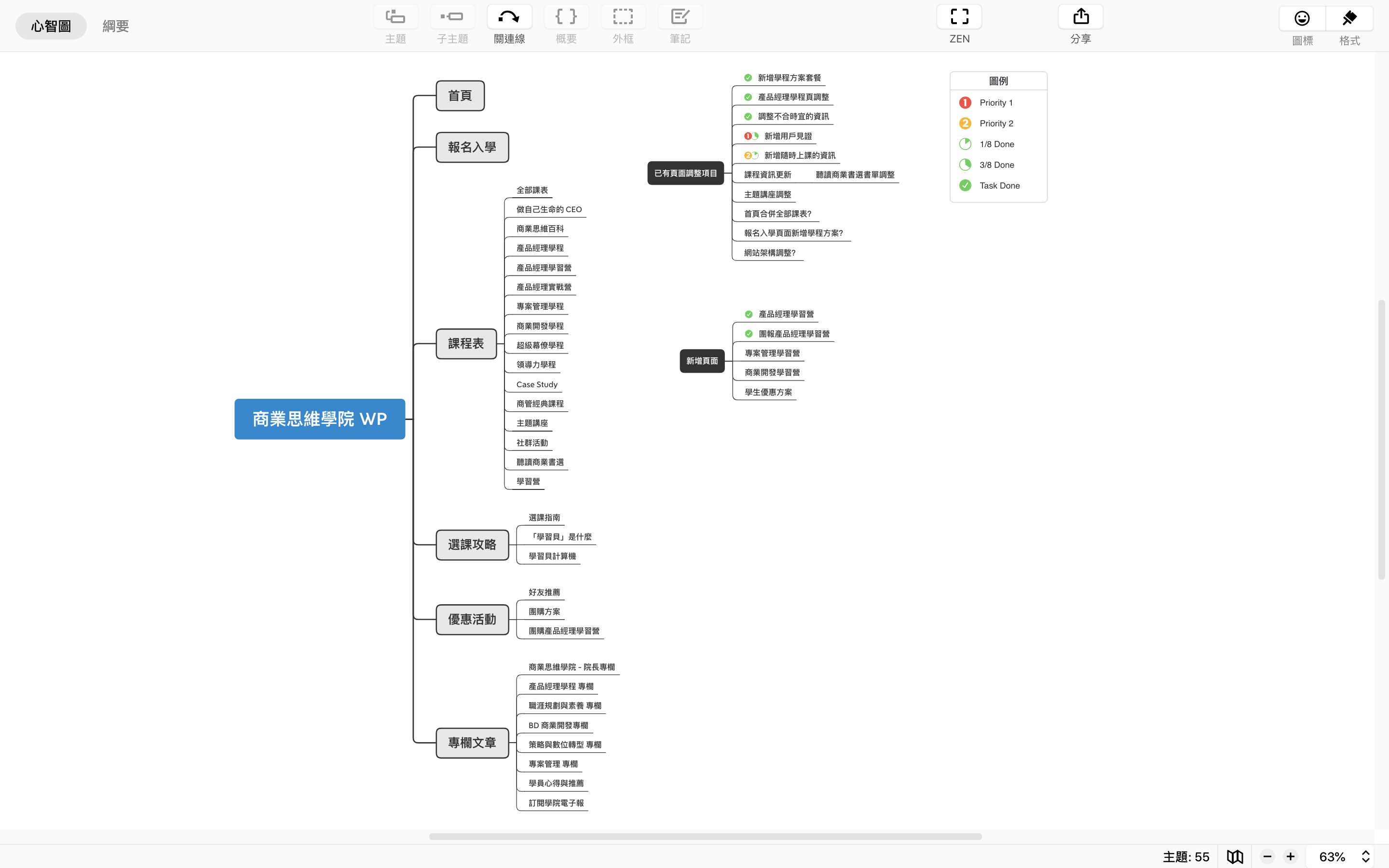 sitemap