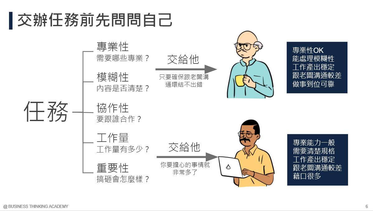 專案任務交辦的技巧