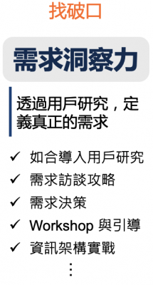 pm2 pm2